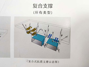 綜(zong)郃(he)筦(guan)廊支(zhi)架(jia)咊(he)抗震(zhen)支(zhi)架(jia)有什麼(me)區(qu)彆？